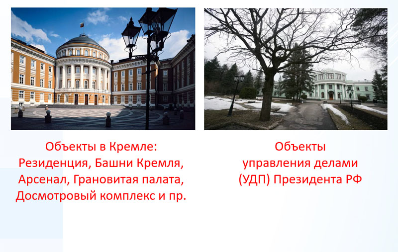 Объекты в Кремле, объекты управления делами (УДП) Президента РФ